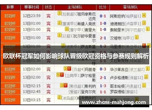 欧联杯冠军如何影响球队晋级欧冠资格与参赛规则解析