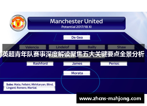 英超青年队赛事深度解读聚焦五大关键要点全景分析