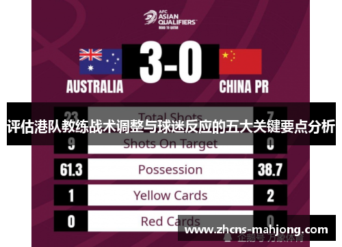 评估港队教练战术调整与球迷反应的五大关键要点分析