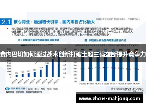 费内巴切如何通过战术创新打破土超三强垄断提升竞争力