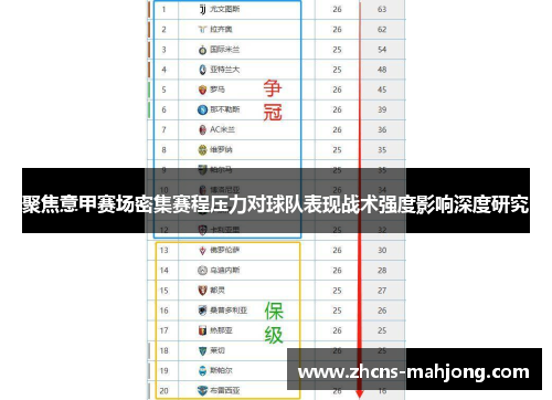 聚焦意甲赛场密集赛程压力对球队表现战术强度影响深度研究
