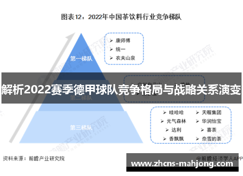 解析2022赛季德甲球队竞争格局与战略关系演变