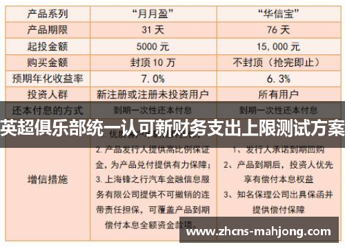 英超俱乐部统一认可新财务支出上限测试方案