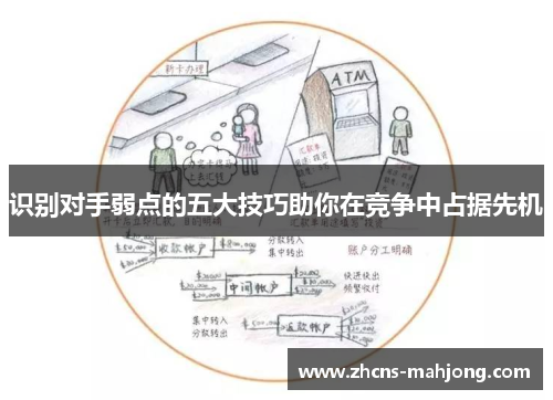 识别对手弱点的五大技巧助你在竞争中占据先机